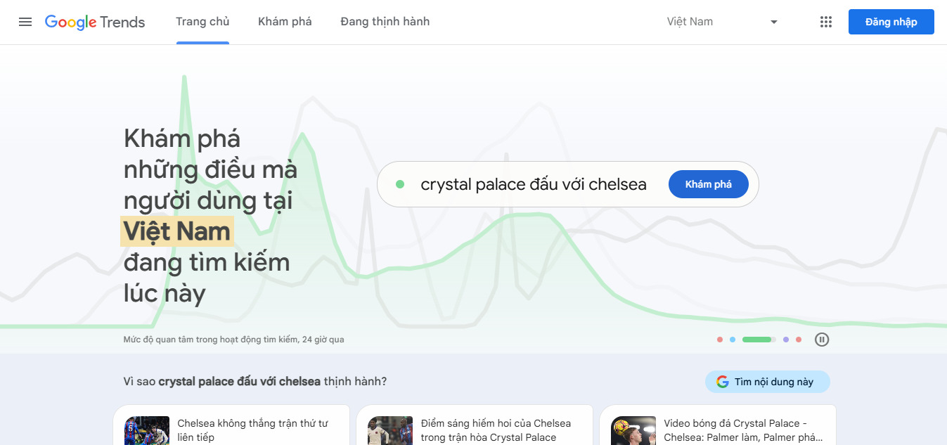 Hướng dẫn cách kiểm tra độ HOT của từng web Xóc Đĩa bằng Google Trending (2025)