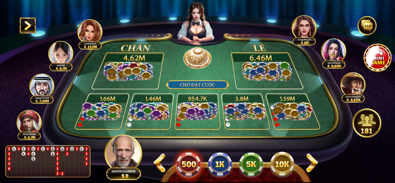 Xem xét kỹ bảng tổng cược